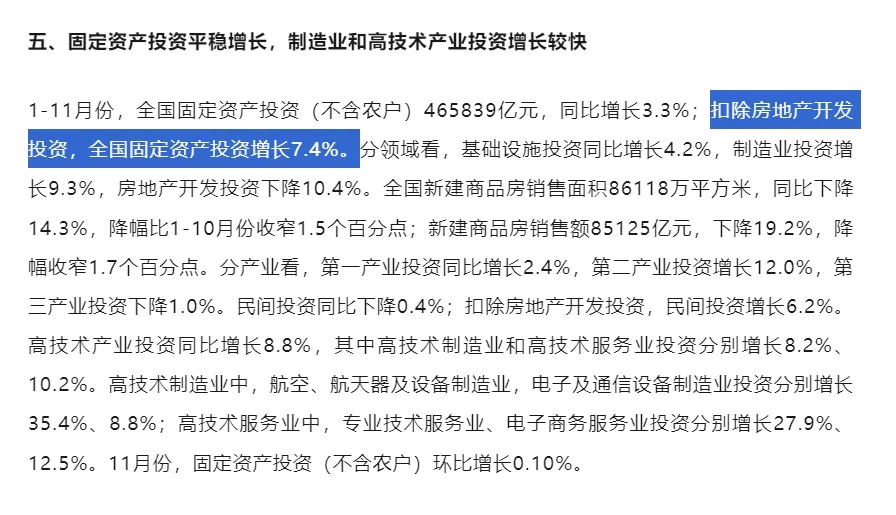 【老羊说楼市】房地产投后腿儿了！扣除房地产开发投资，全国固定资产投资增...