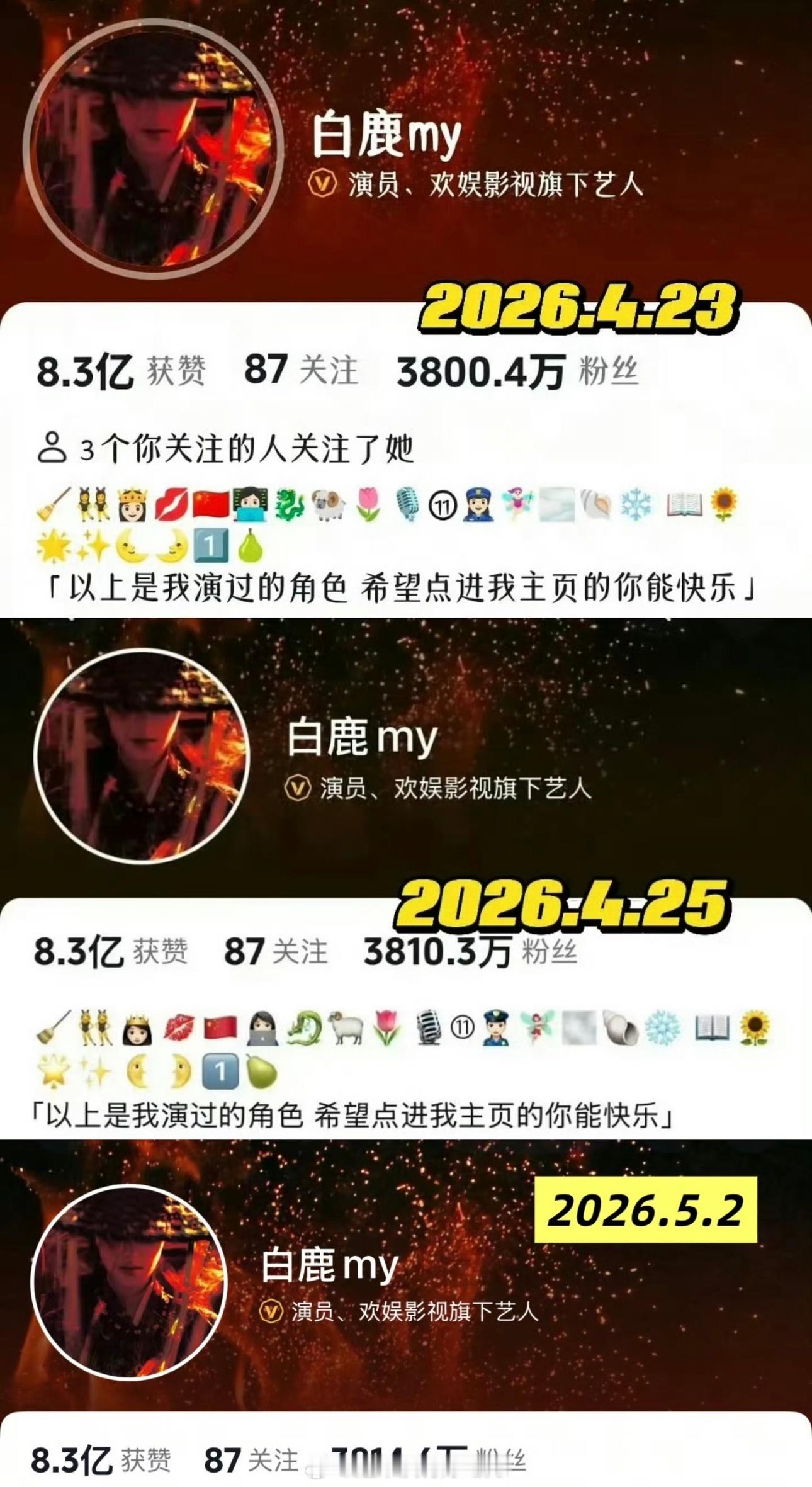 白鹿近期抖涨粉了14万➕粉丝一个月都没更的情况下不掉反增，就是这么牛逼白鹿白鹿