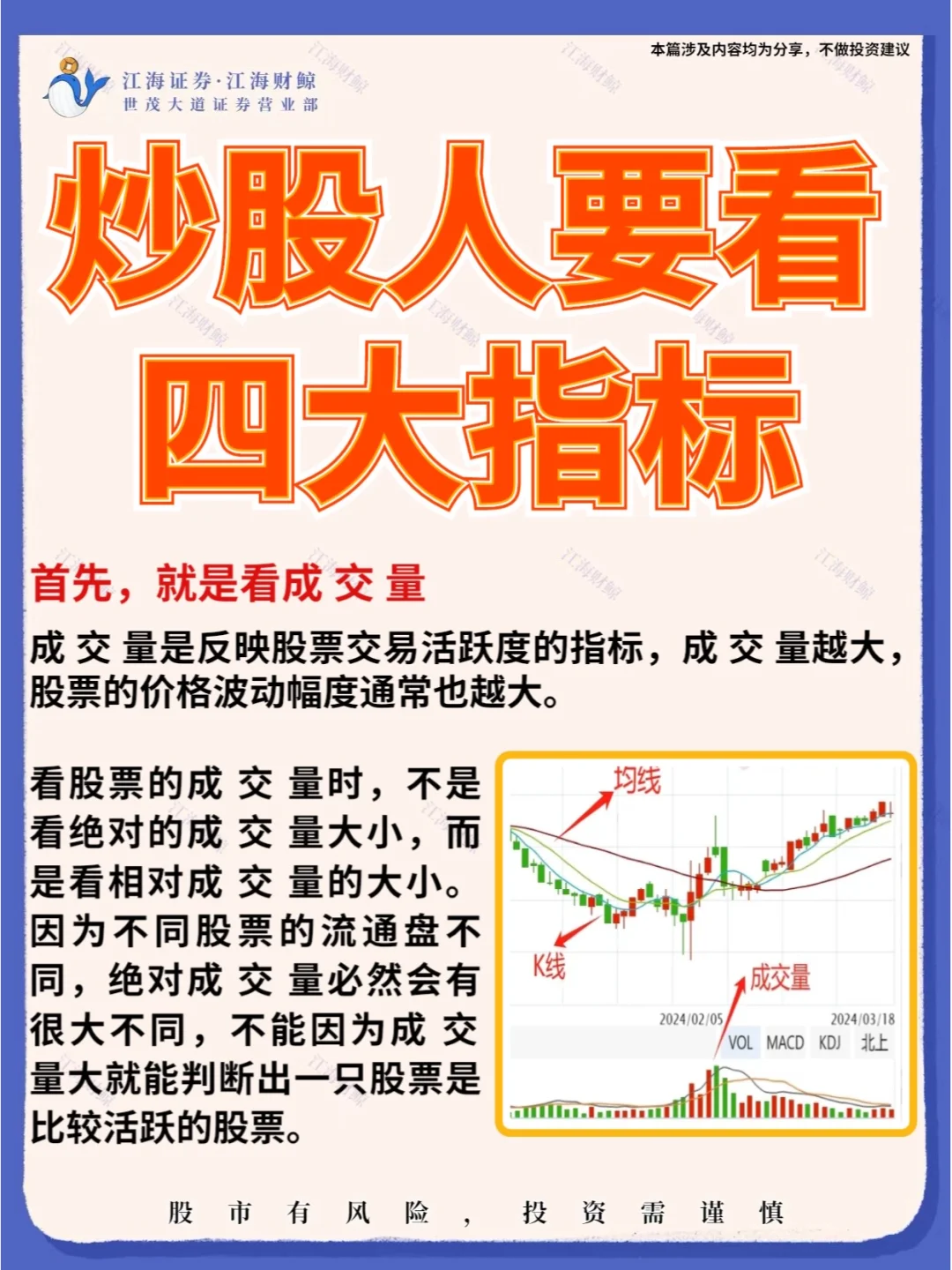 炒股人必看四大指标