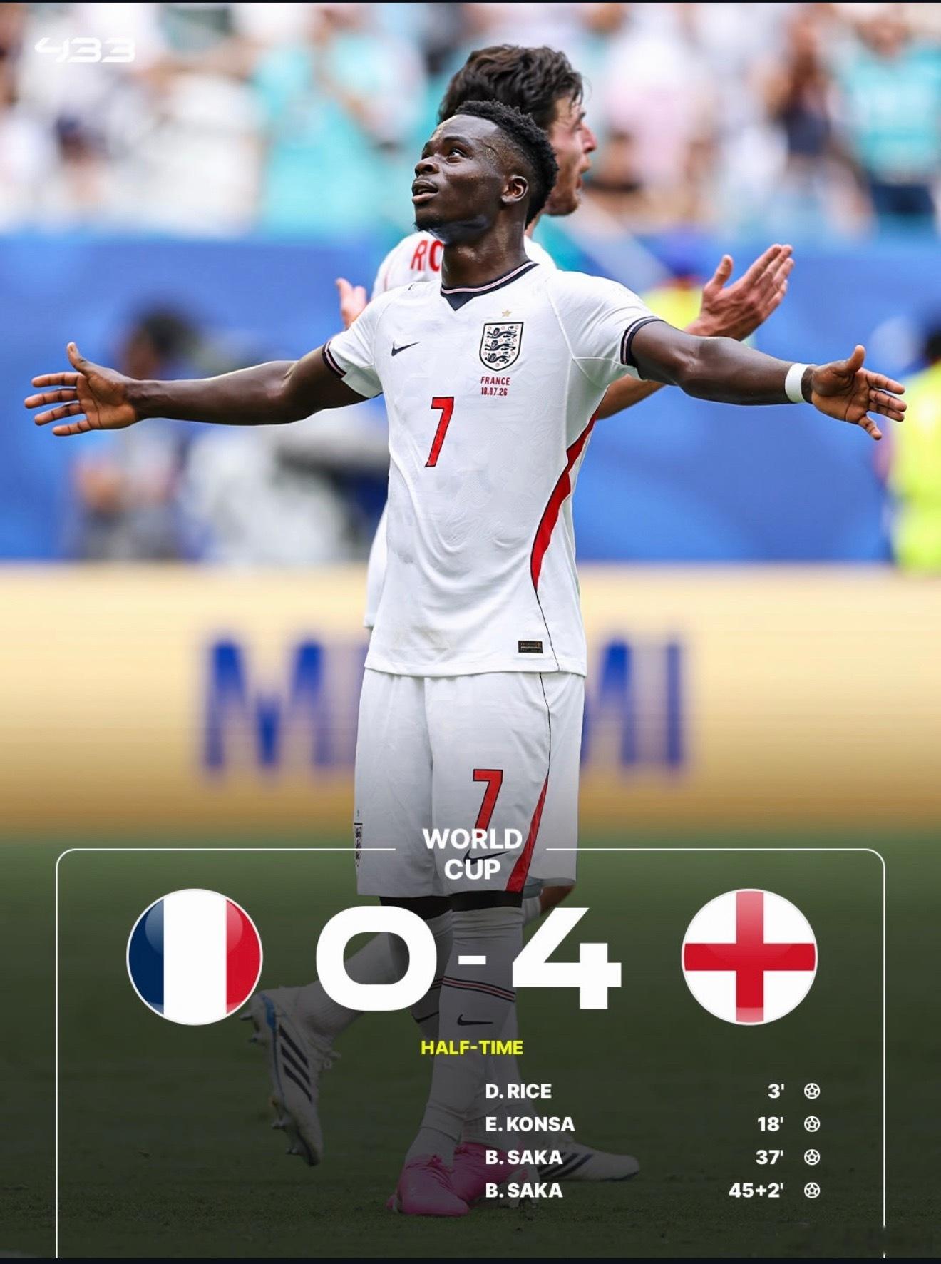 法国vs英格兰0 比 4！刷进球的却是英格兰队！上半场，萨卡差点帽子戏法。大v观