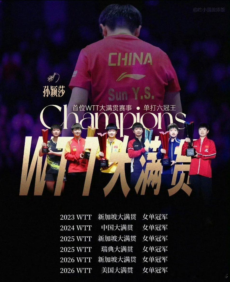 家门口重磅乒乓赛事来了！WTT中国大满贯10月在北京打响！作为WTT顶级赛事，单