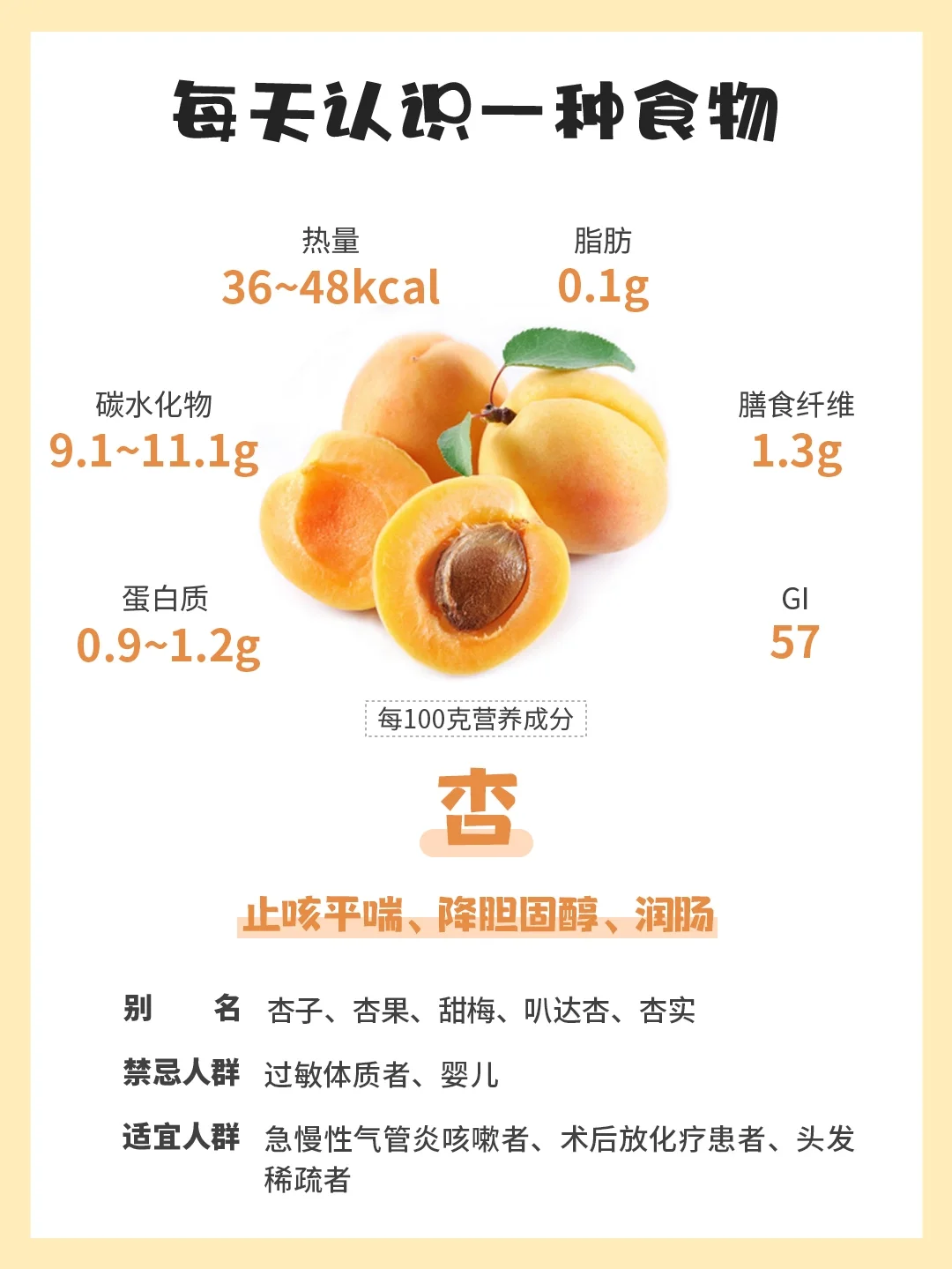 每天认识一种食物74｜杏