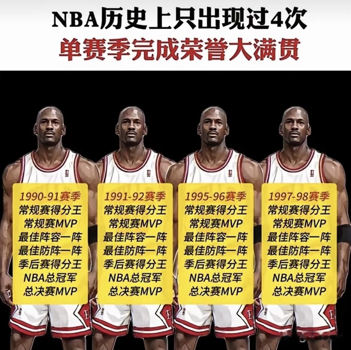 篮球之神乔丹为什么伟大？
看看以下数据就清楚了。
你不需要看过乔丹的实时比赛，你