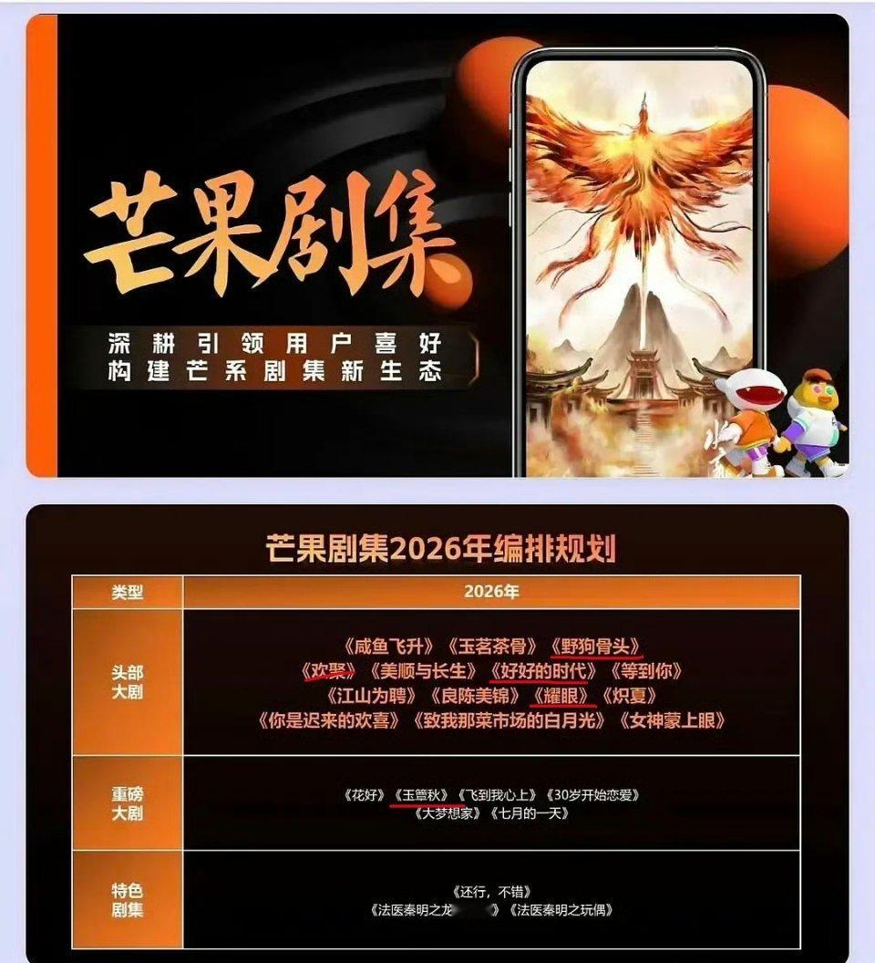 芒果2026头部大剧：《咸鱼飞升》《玉茗茶骨》《野狗骨头》《欢聚》《美顺与长生》