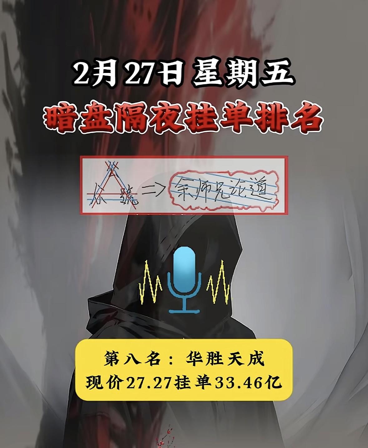 2月27日暗盘隔夜挂单排名新鲜出炉，杭电谷份竟居榜眼之位！回想2月26日的榜单也