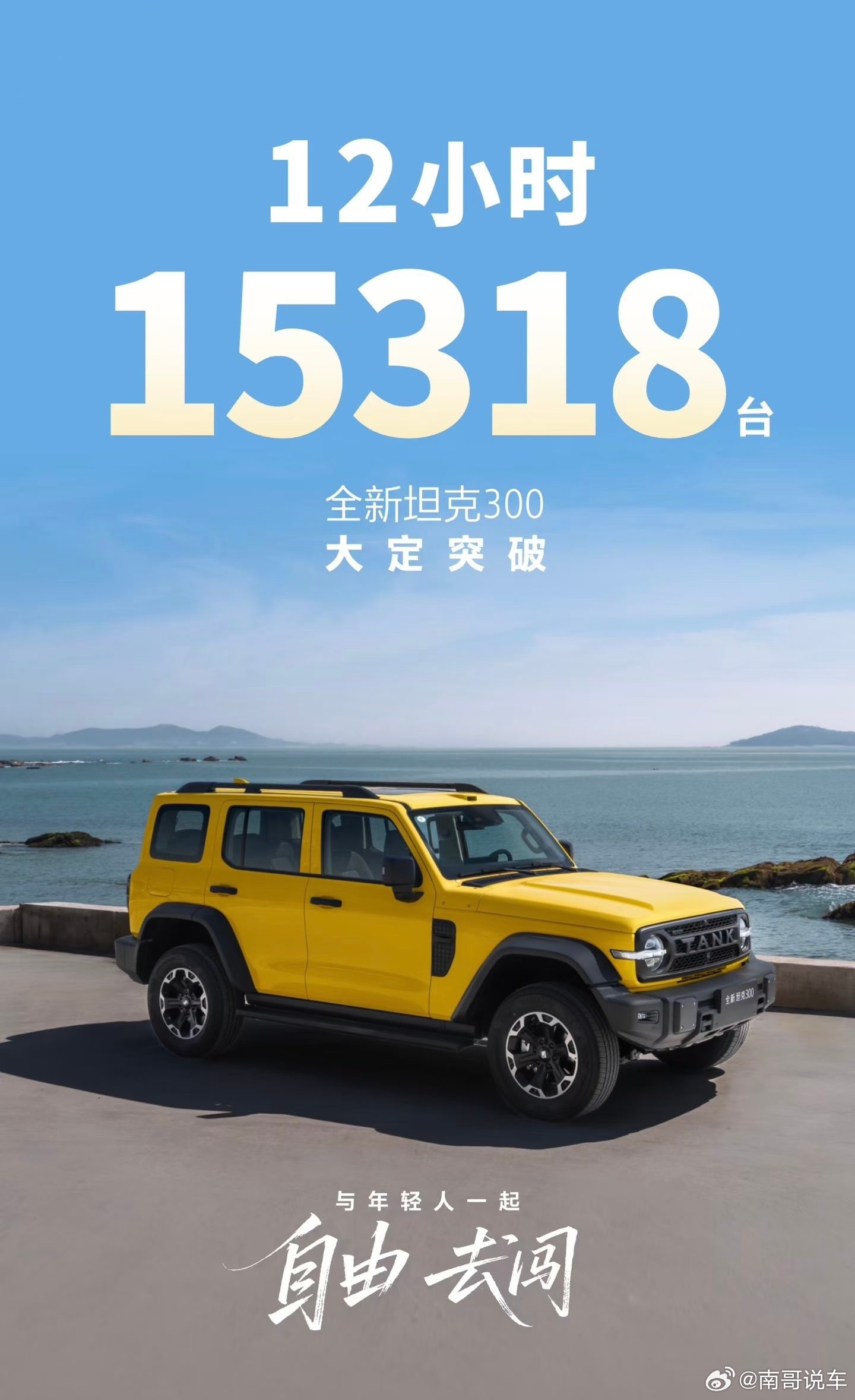 如今这个时代坦克 300 大定不如小米 yu7其实是时代的问号？为啥长得像车的不
