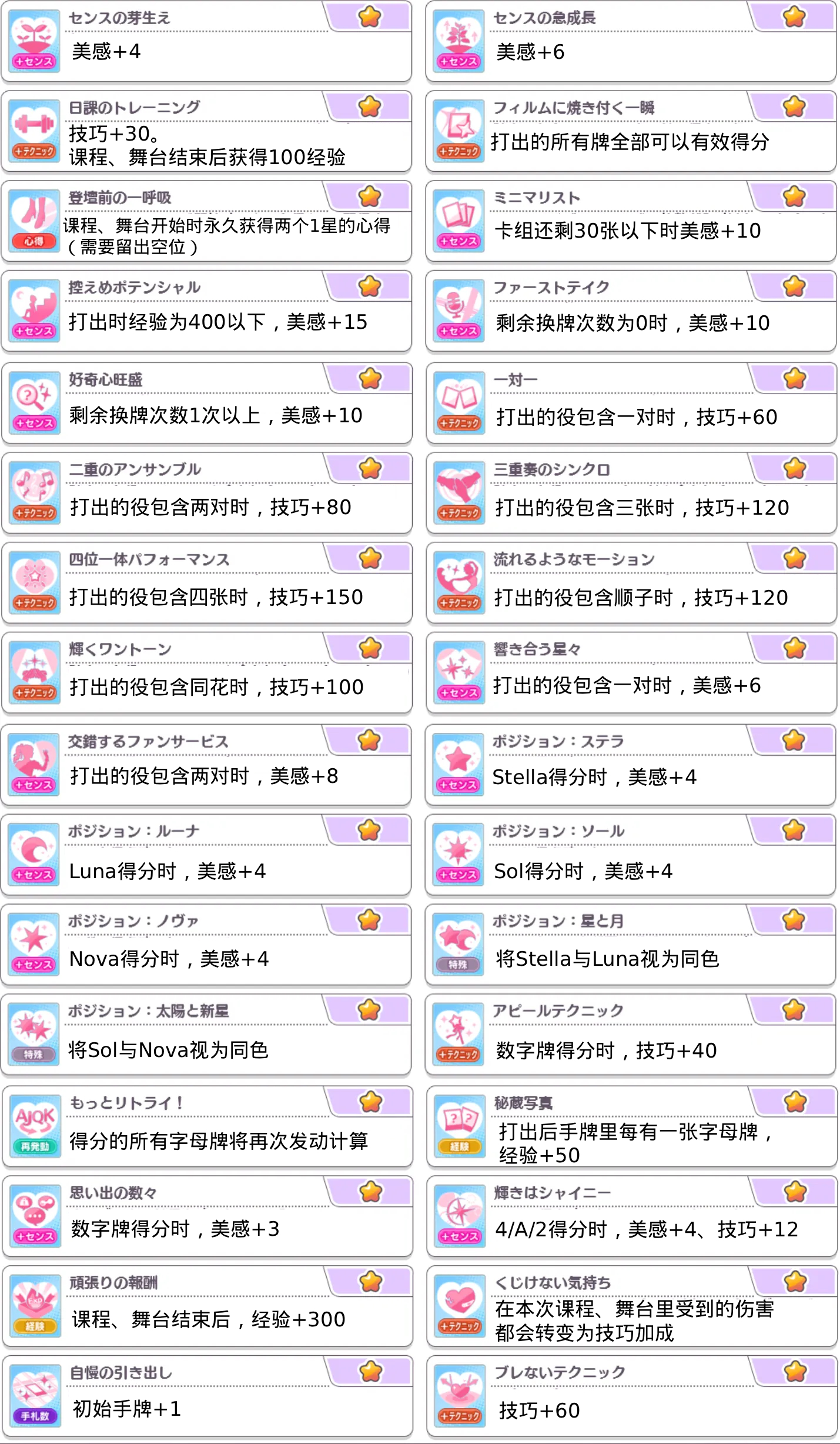 偶像大师闪耀色彩 【283舞台】全新游戏模式283舞台现已追加至游戏内~！本模式