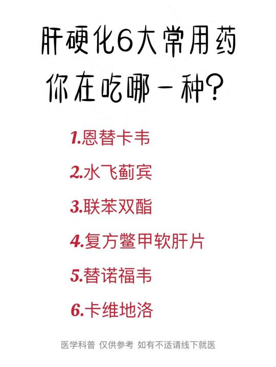 肝硬化6大常用药，你在吃哪一种？