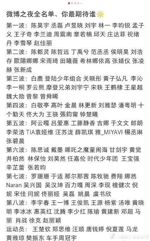 参加2024微博之夜的全明星阵容🈶，你最期待谁的红毯？ 