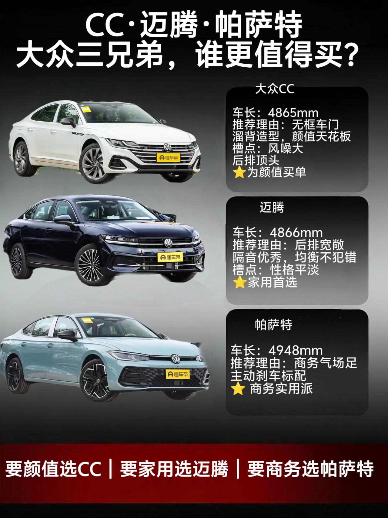 20万级大众三兄弟怎么选？CC、迈腾、帕萨特，我说点得罪人的大实话
兄弟们，想买