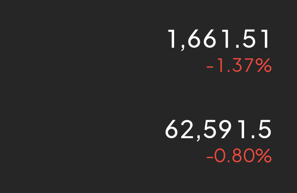 昨日63400附近多64000上方空，都是随便吃。我也提到过稳健做多围绕6230