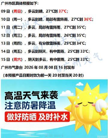 【广州未来七天（8月9日～8月15日）天气概览】受台风“白海豚”外围环流的影响，