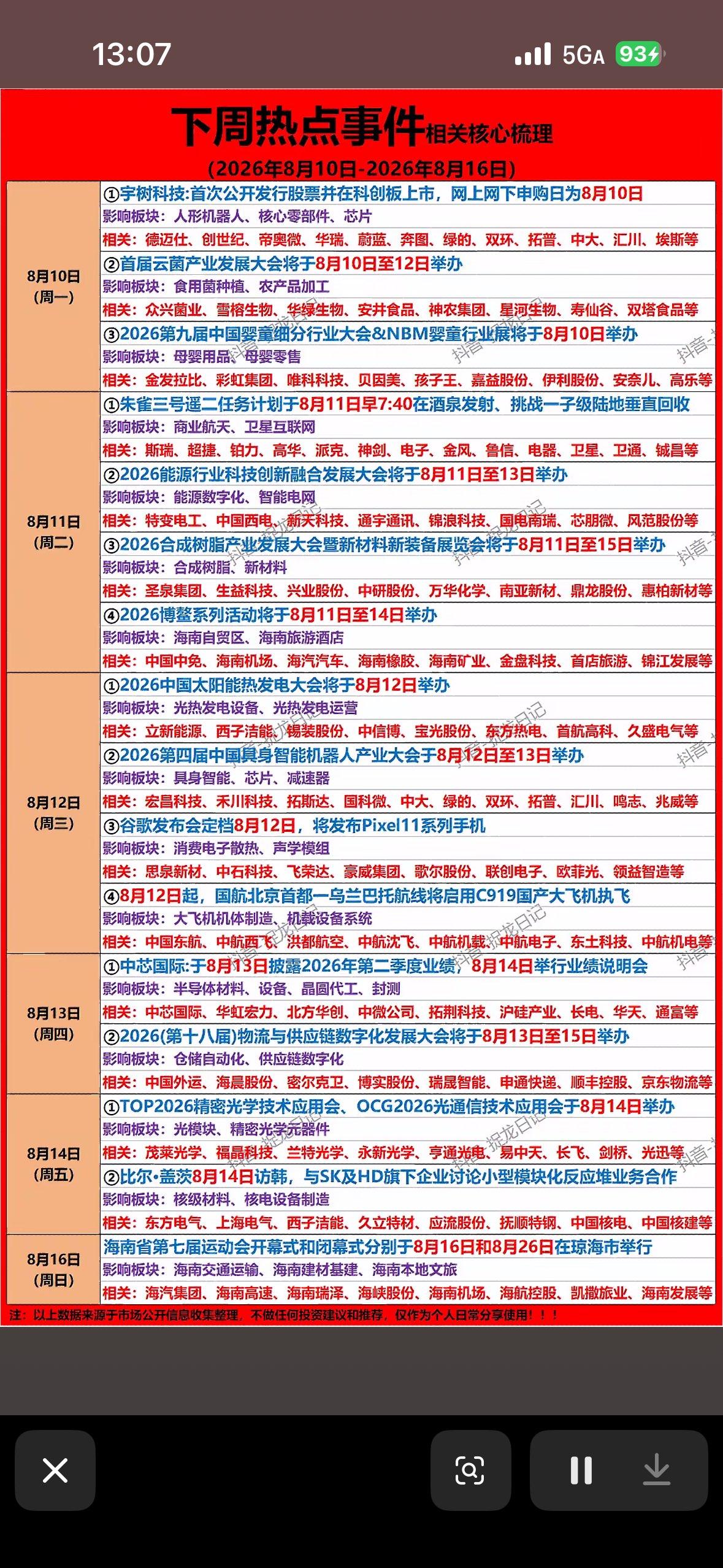 8月10日下周热点事件大揭秘，科技盛宴与海南风情，这波资讯太精彩啦！

8月10