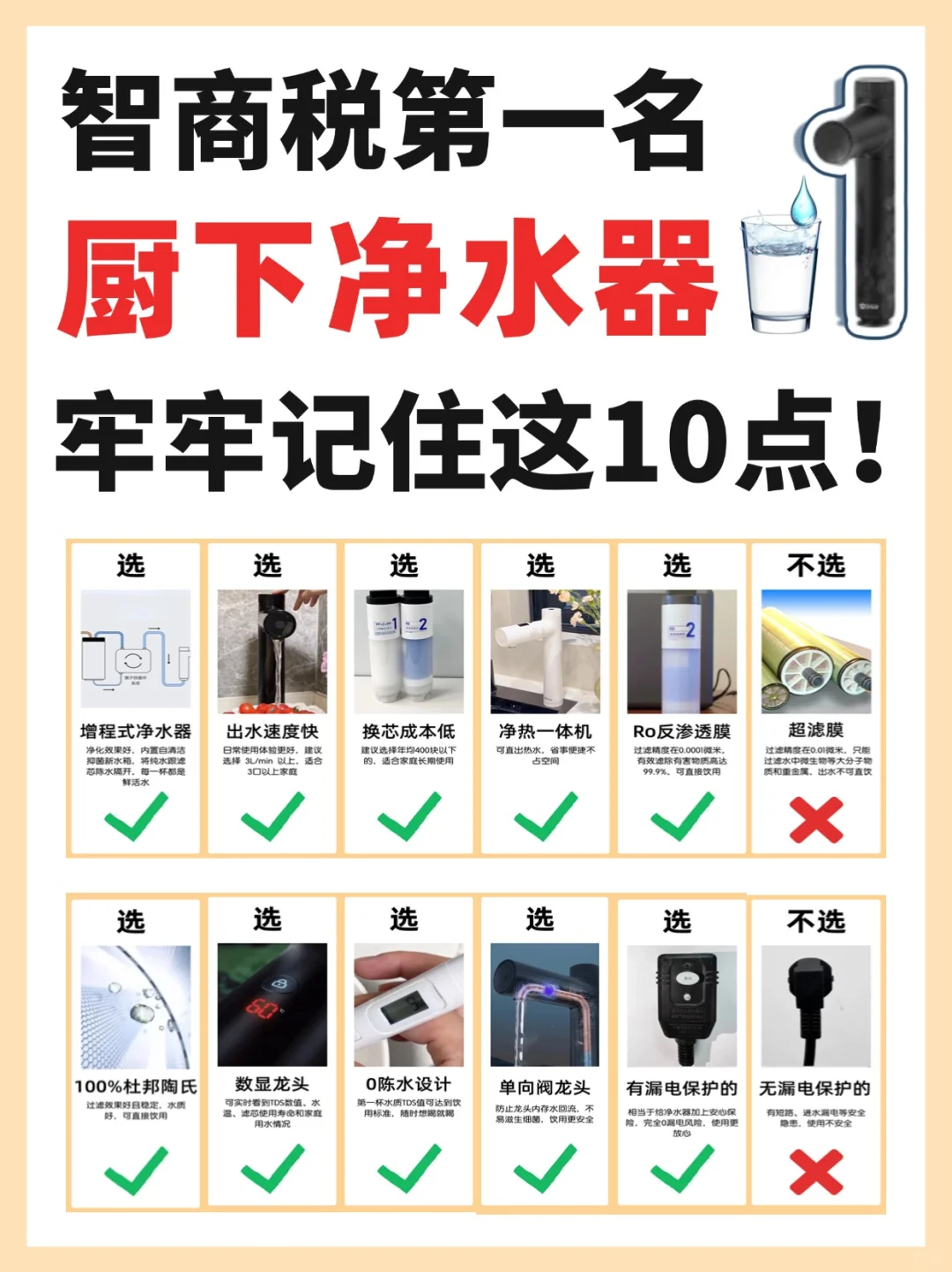 厨下净水器买前必看⁉牢牢记住这10点✅