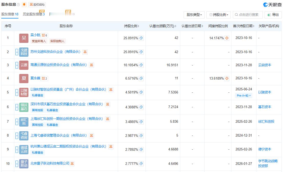 字节跳动布局汽车智能化！旗下公司入股汽车智能软件服务商弋途科技，该公司主营车载设