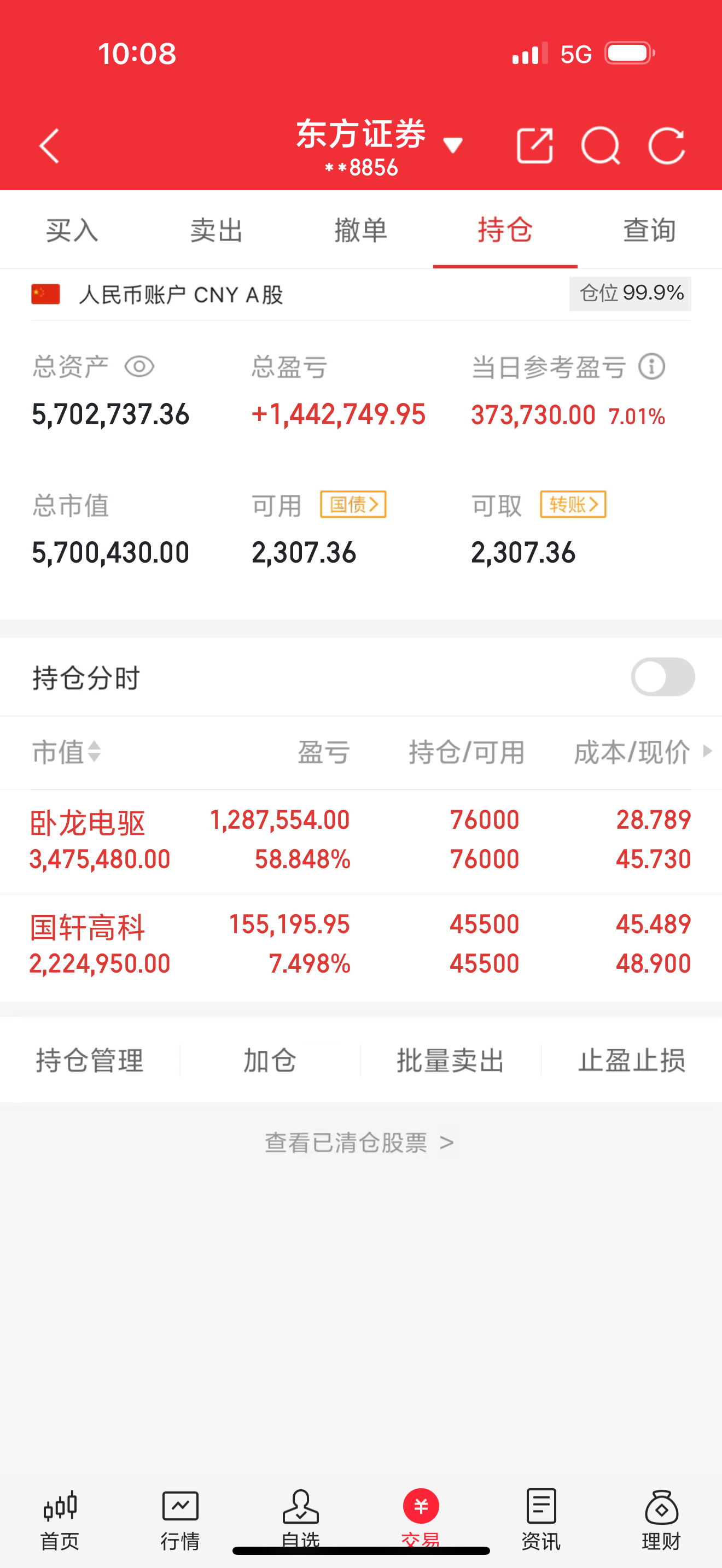 兄弟们！前天我就跟你们说过，卧龙电驱这票我一股没动，继续死死抱住！果然今天又差点