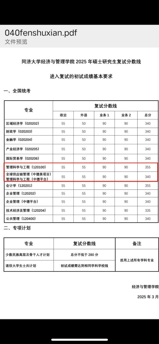 25考研｜同济大学管理科学与工程复试线