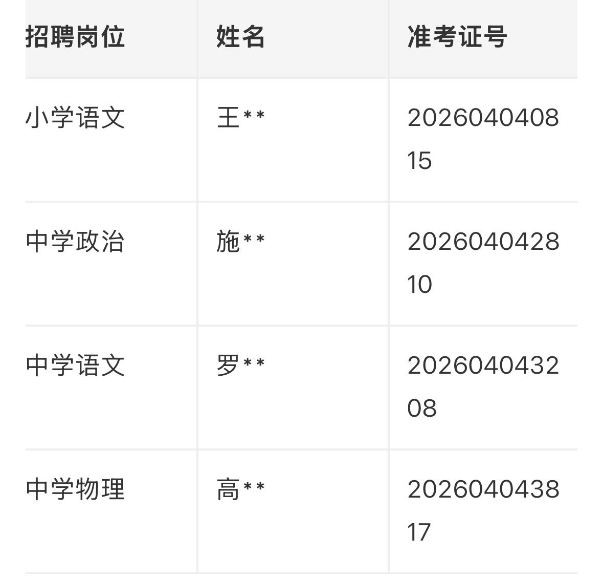 【安徽宣城】2026年度安徽省广德市中小学新任教师公开招聘体检和考察环节递补公告