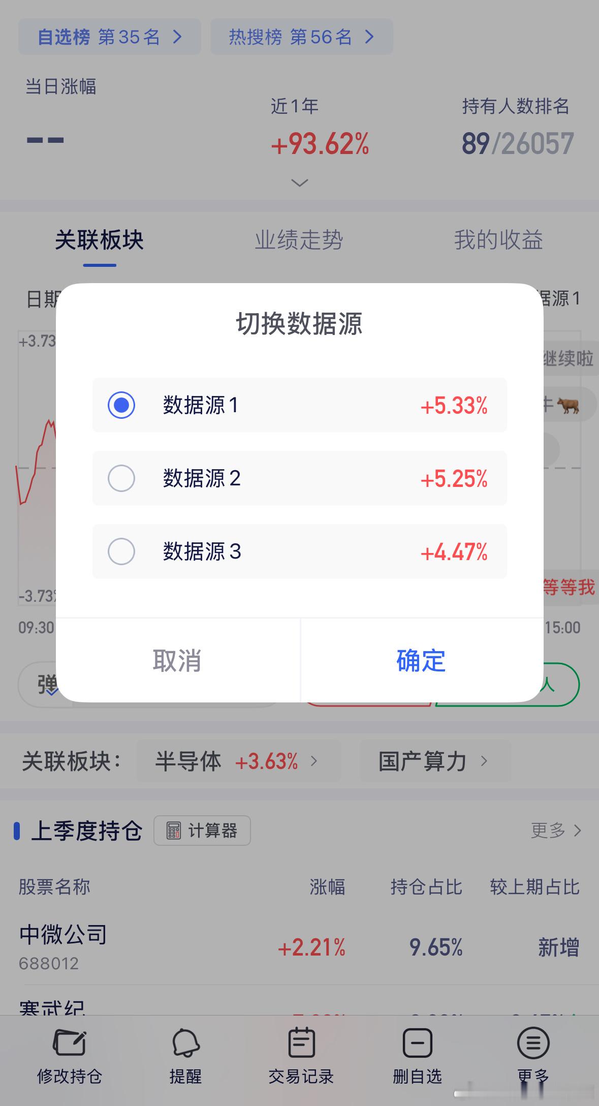 财经专属基金，保持5000日定投。 