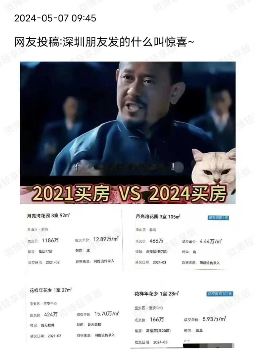 快赶上当年日本了 ​​​
