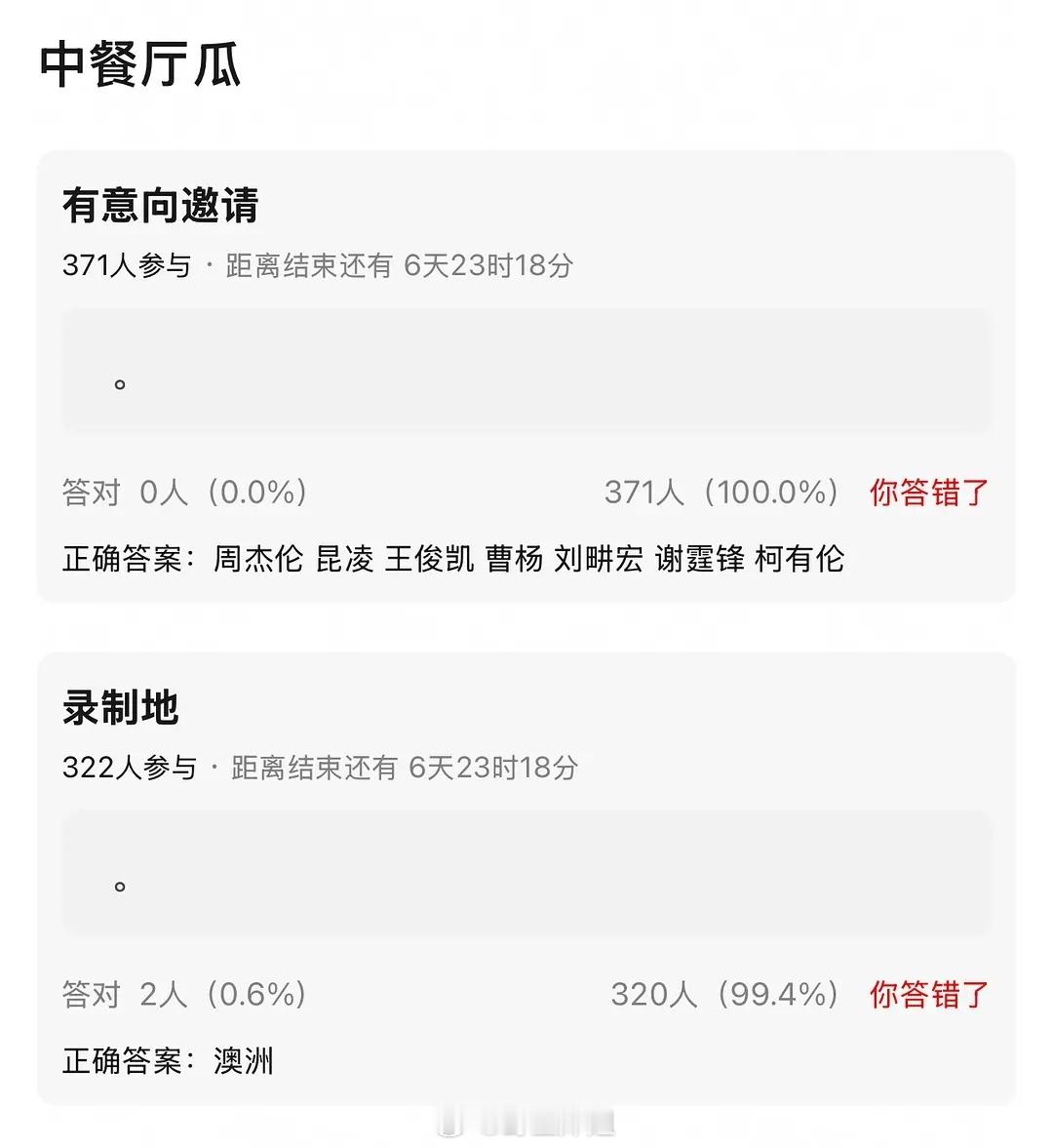 中餐厅要邀请这么多大咖吗？周杰伦 昆凌 王俊凯曹杨 刘畊宏 谢霆锋 柯有伦？ 