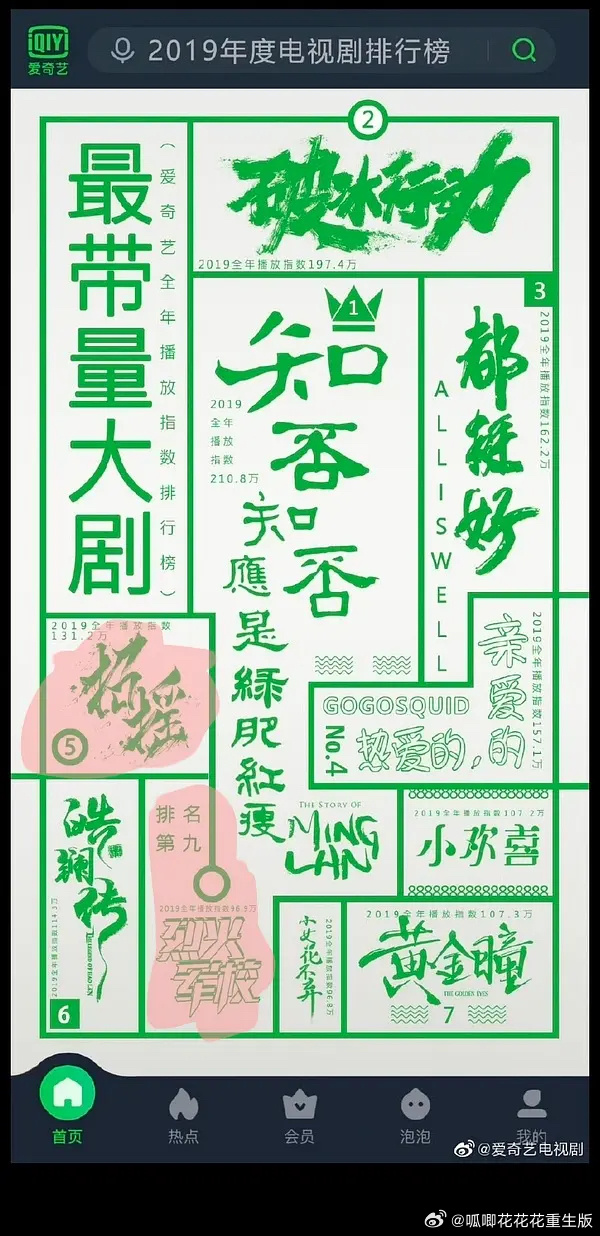 许凯实绩太厉害了，🏆🦢拉新年榜6部在榜，🏆湖南卫视年冠🏆95生现代作品播