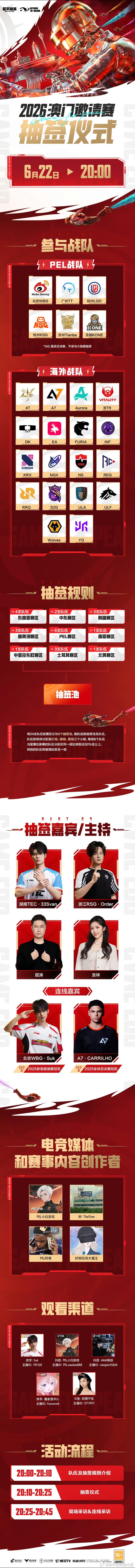 和平精英职业联赛 【2026和平精英澳门邀请赛】抽签仪式 澳门邀请赛抽签仪式20