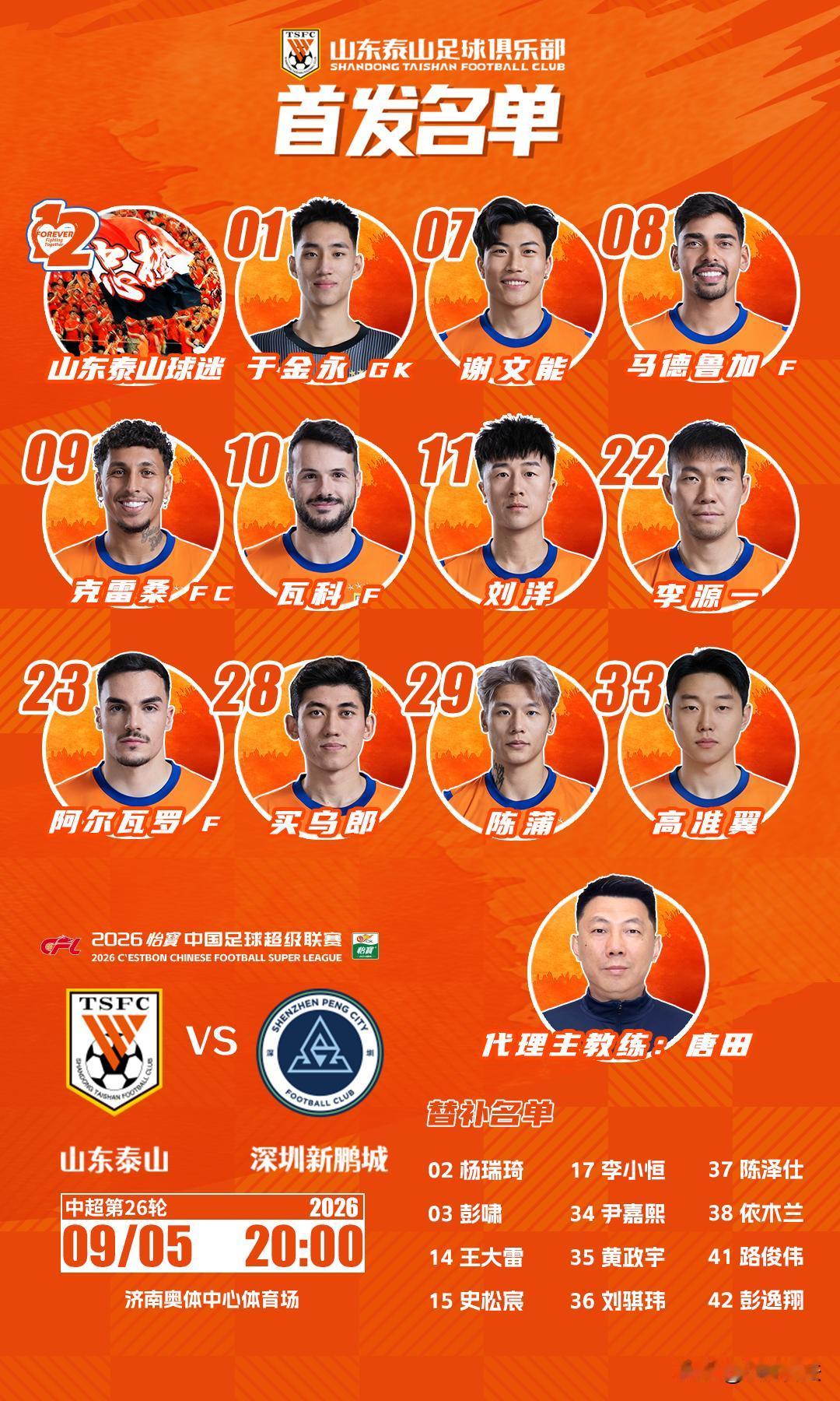 泰山队首发阵容：
门将：于金永
后卫：高准翼、阿尔瓦罗、谢文能、刘洋
中场：瓦科