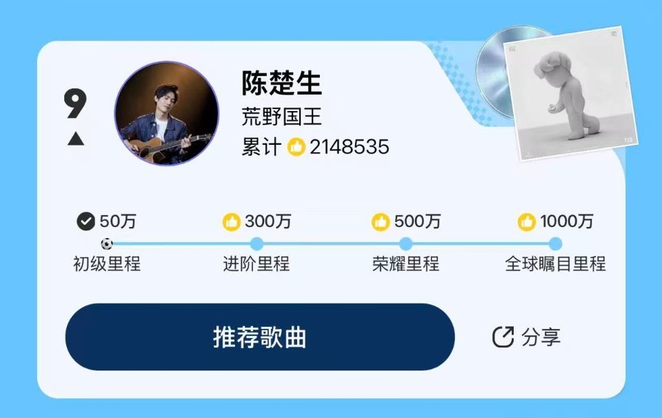 圆满结束👏🏻大家都好棒👏🏻 