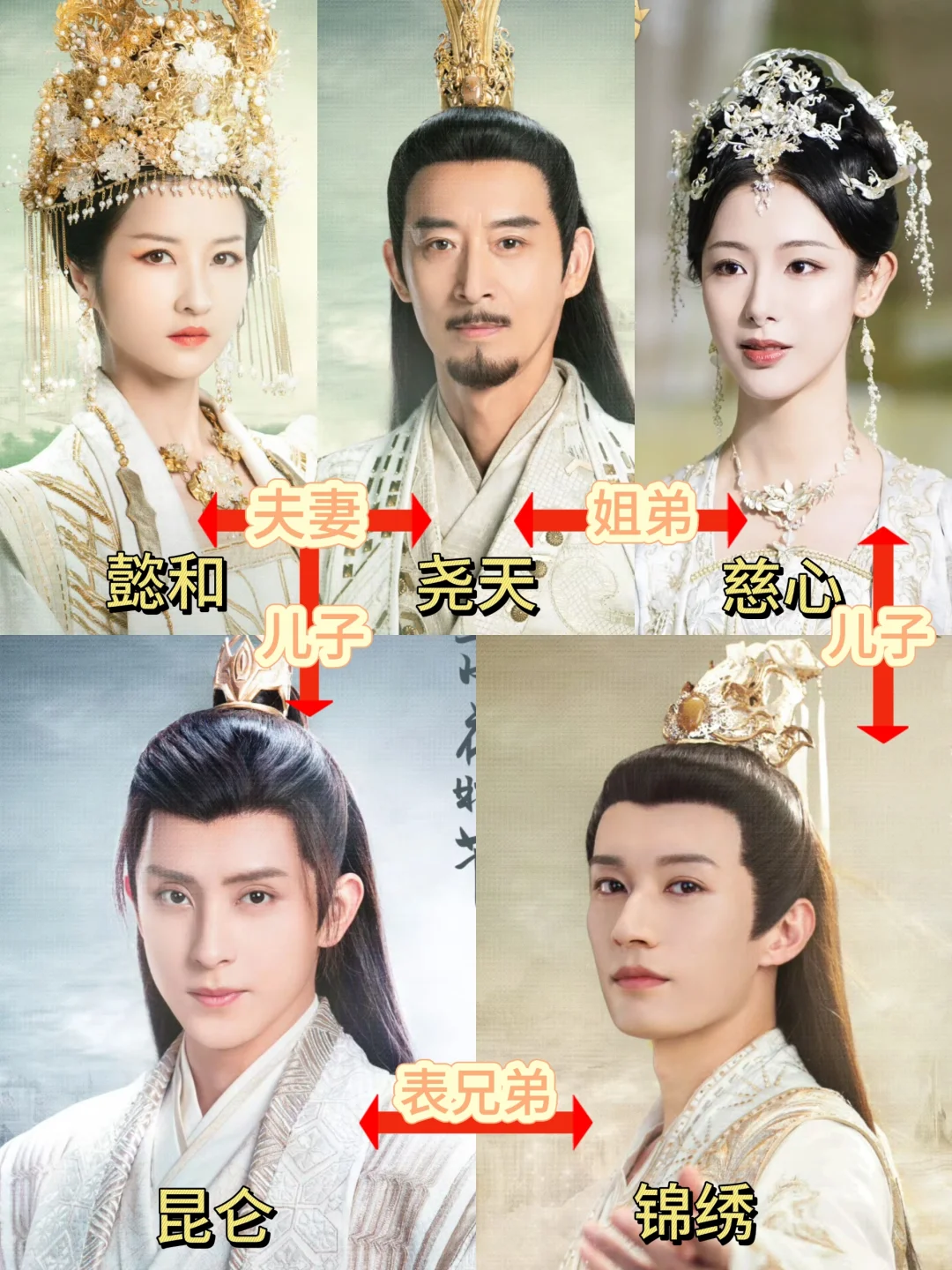 锦绣身世之谜：原来我们都猜错了！