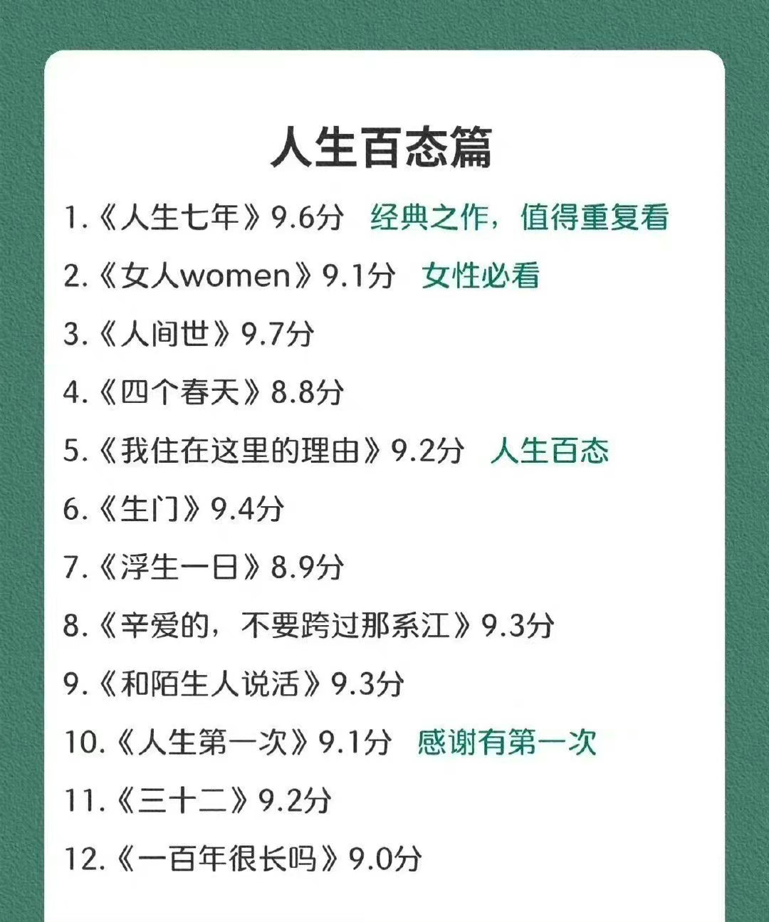 一定要多看纪录片，给我狠狠提升认知！