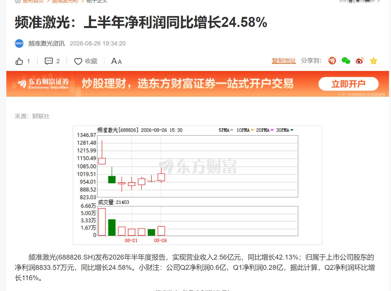 频准激光：上半年净利润同比增长24.58% ​​​