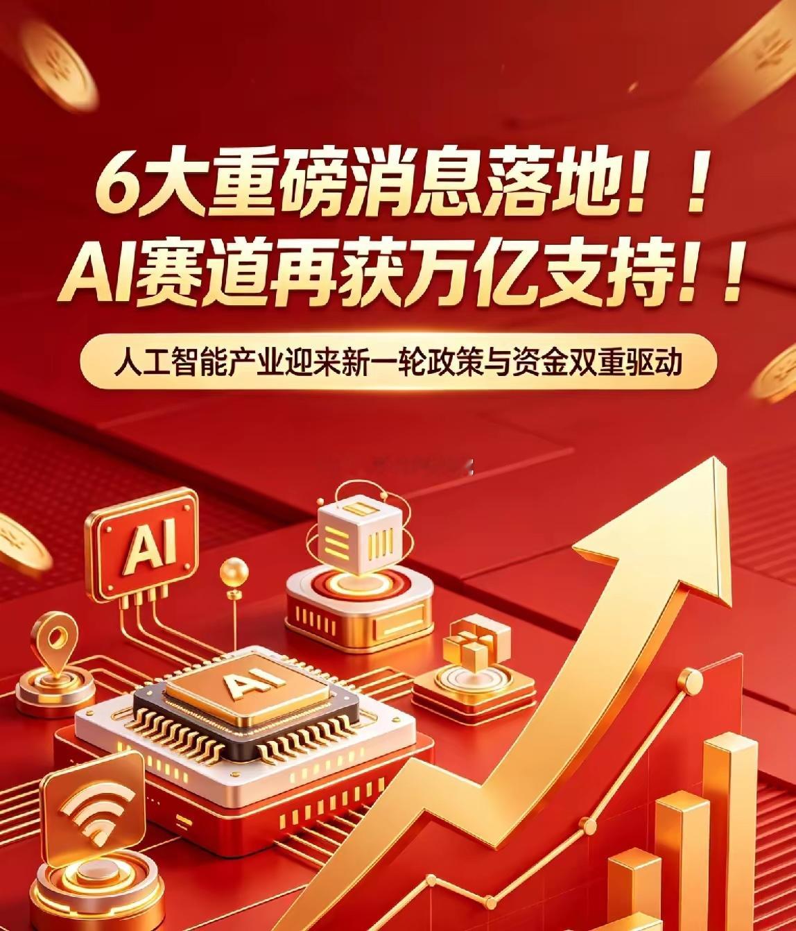 6大重磅消息落地！！人工智能赛道再获万亿支持！！一、四川发布AI“一号工程”，2