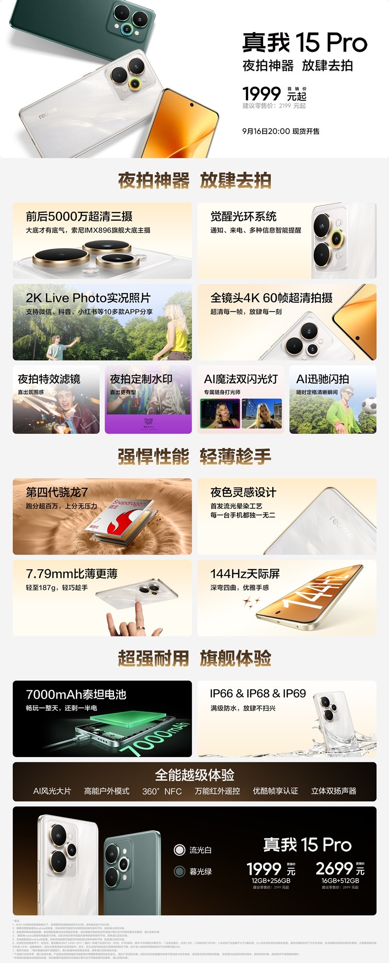 一图看懂真我15 Pro起售价是1999元，主打影像，号称是“夜拍神器”。买吗？