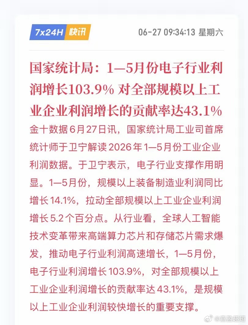 周末最大的利好消息：8000多亿的国产替代市场想象空间，电子行业！我一再给大家说