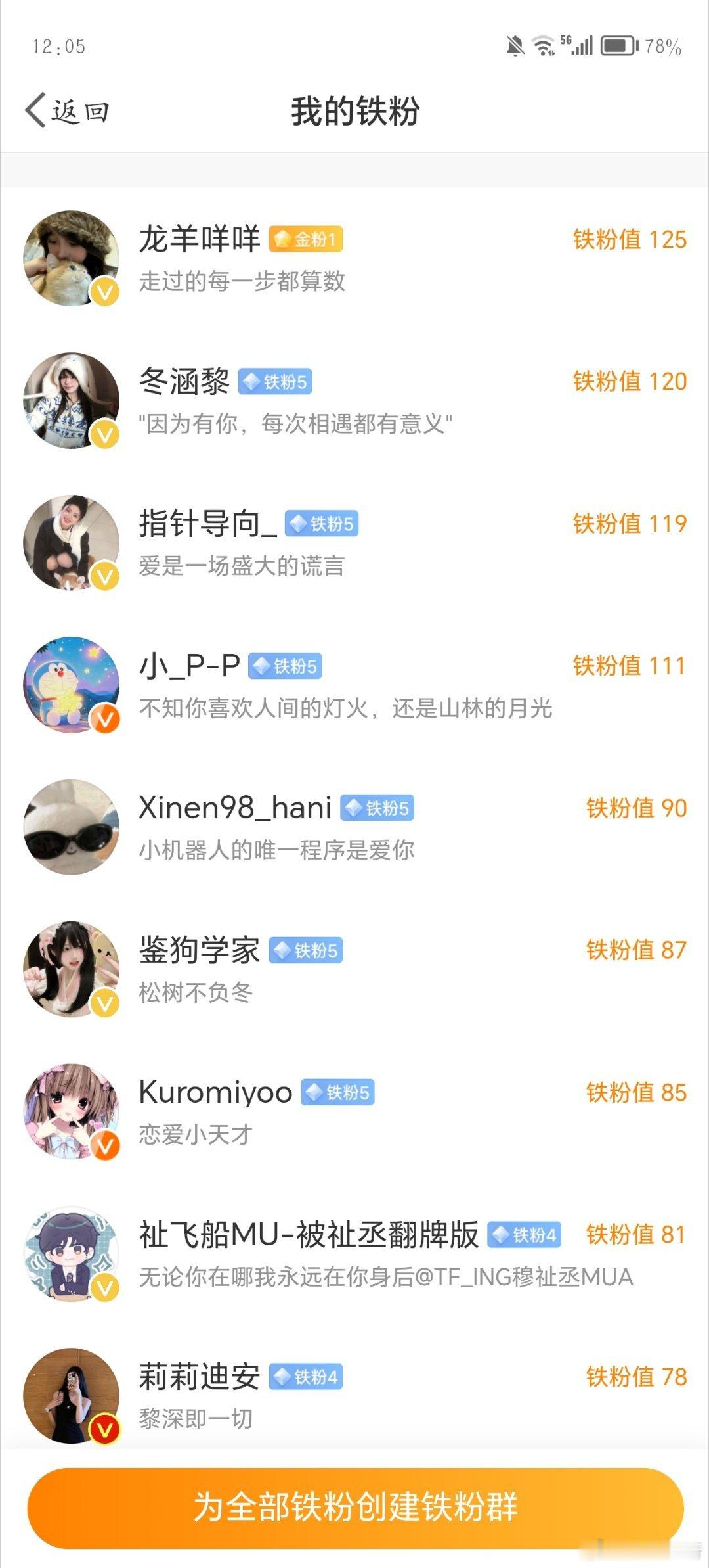 恭迎第一个金粉