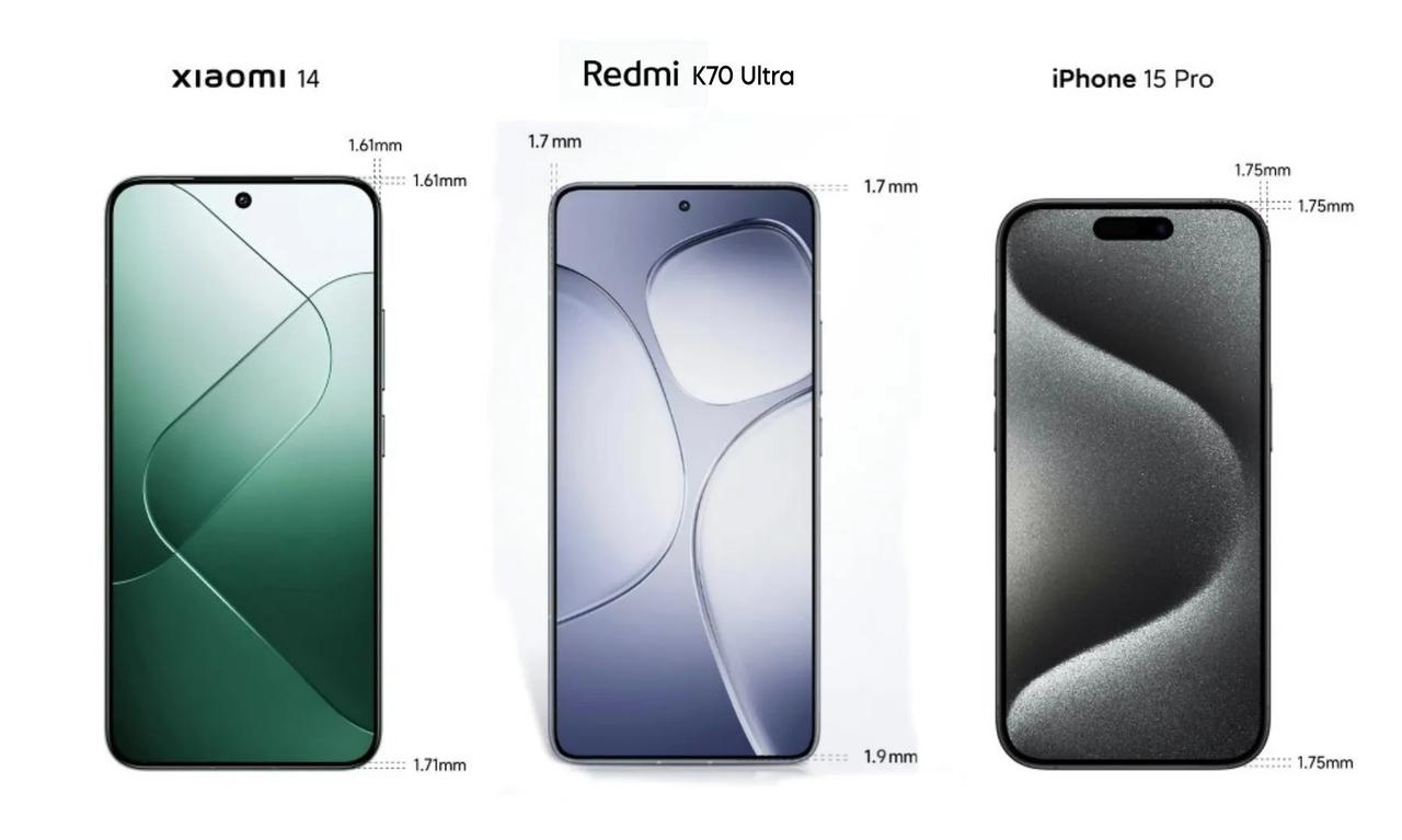红米K70U这张图做的很好，他的边框比IPhone15ProMax略宽一点点，但
