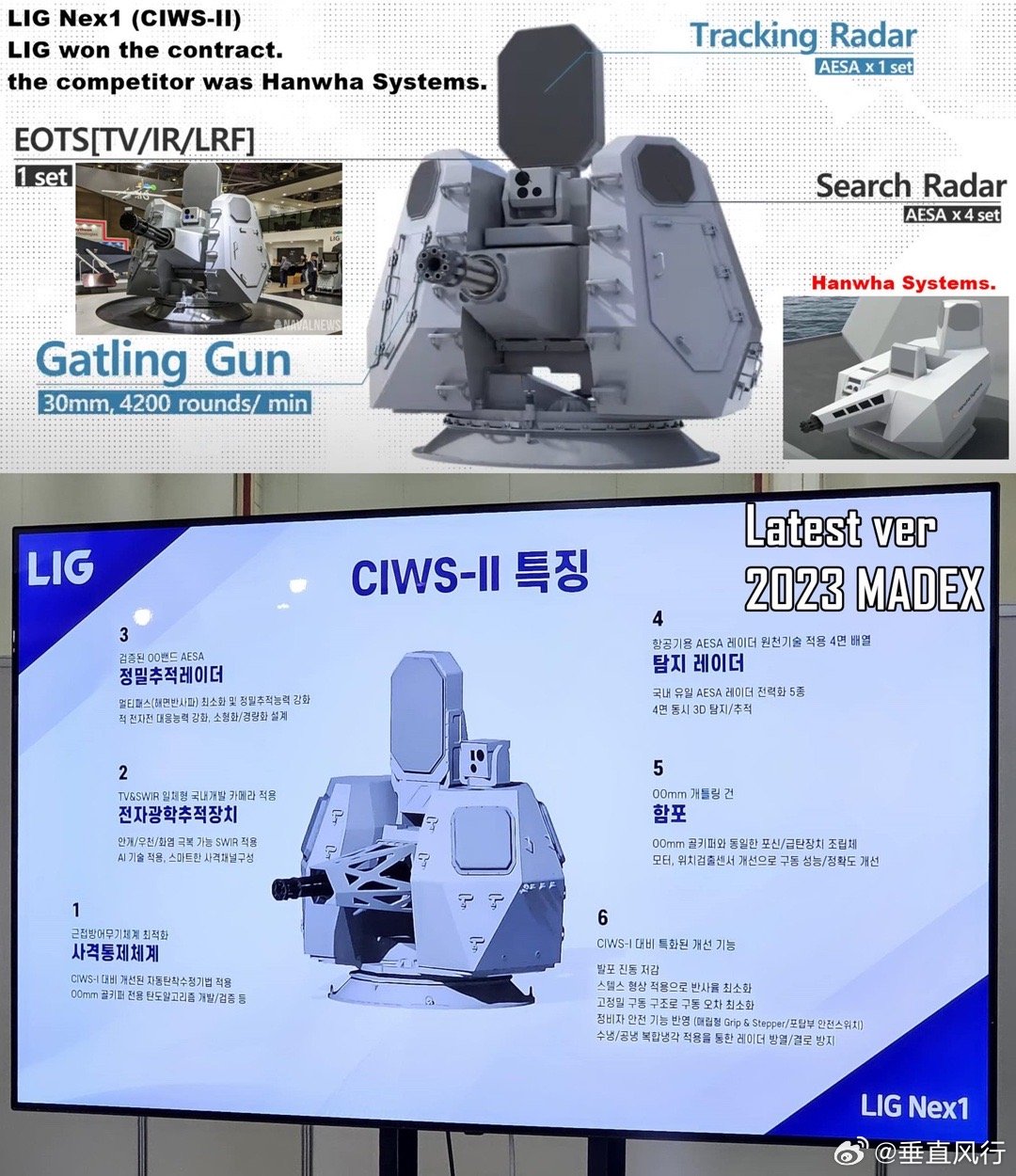 韩国LIG Nex1武器公司的CIWS-II 最新型号，将取代现有的守门员、密集
