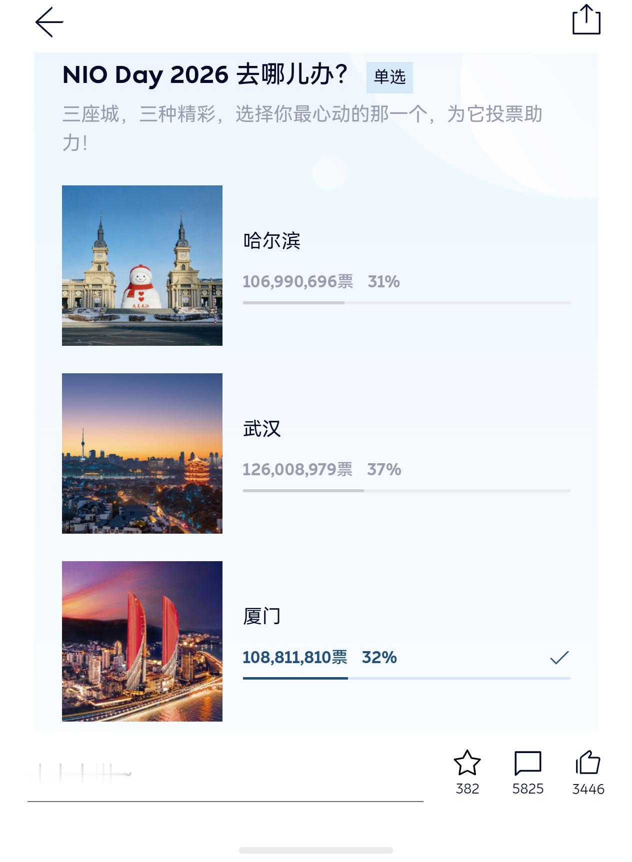 nioday 投票如火如荼，据说各个城市间还闹了点不愉快？我搞点小火锅压压惊先，