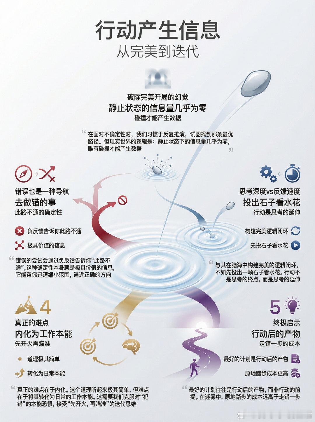 许多人陷入停滞，往往不是因为缺乏智慧，而是因为过度追求“想清楚”。Brian A