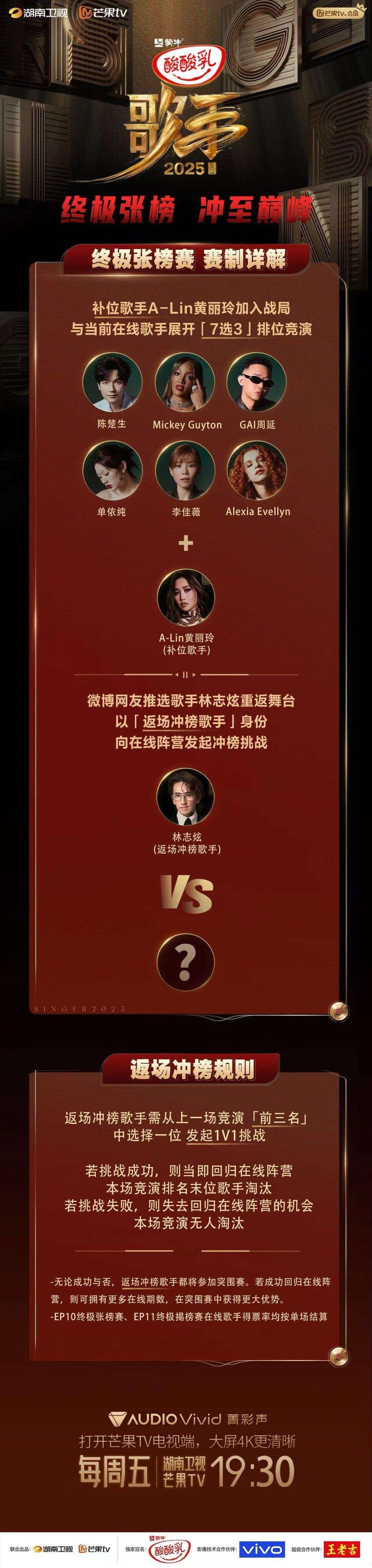 歌手终极张榜赛赛制 看着心爱的歌手备战终极张榜赛，心情复杂。补位与返场强强对决，