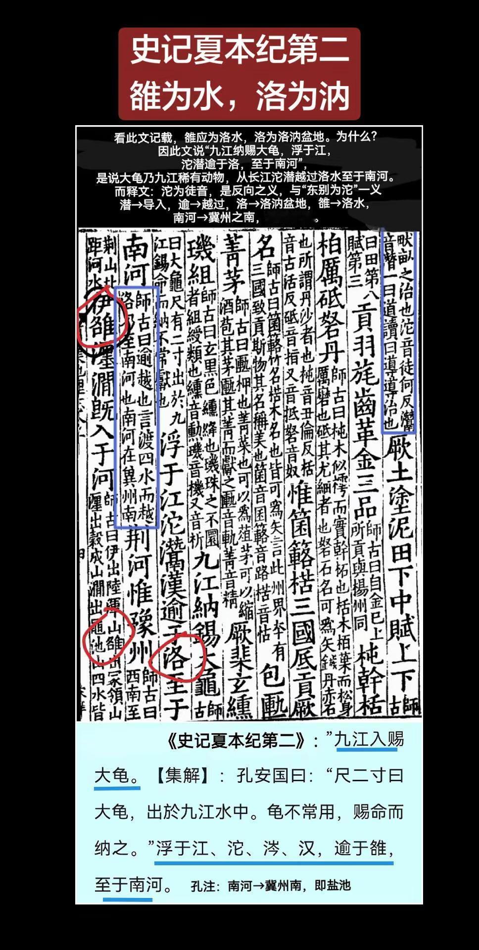 《史记夏本纪第二》：雒为水，洛为汭