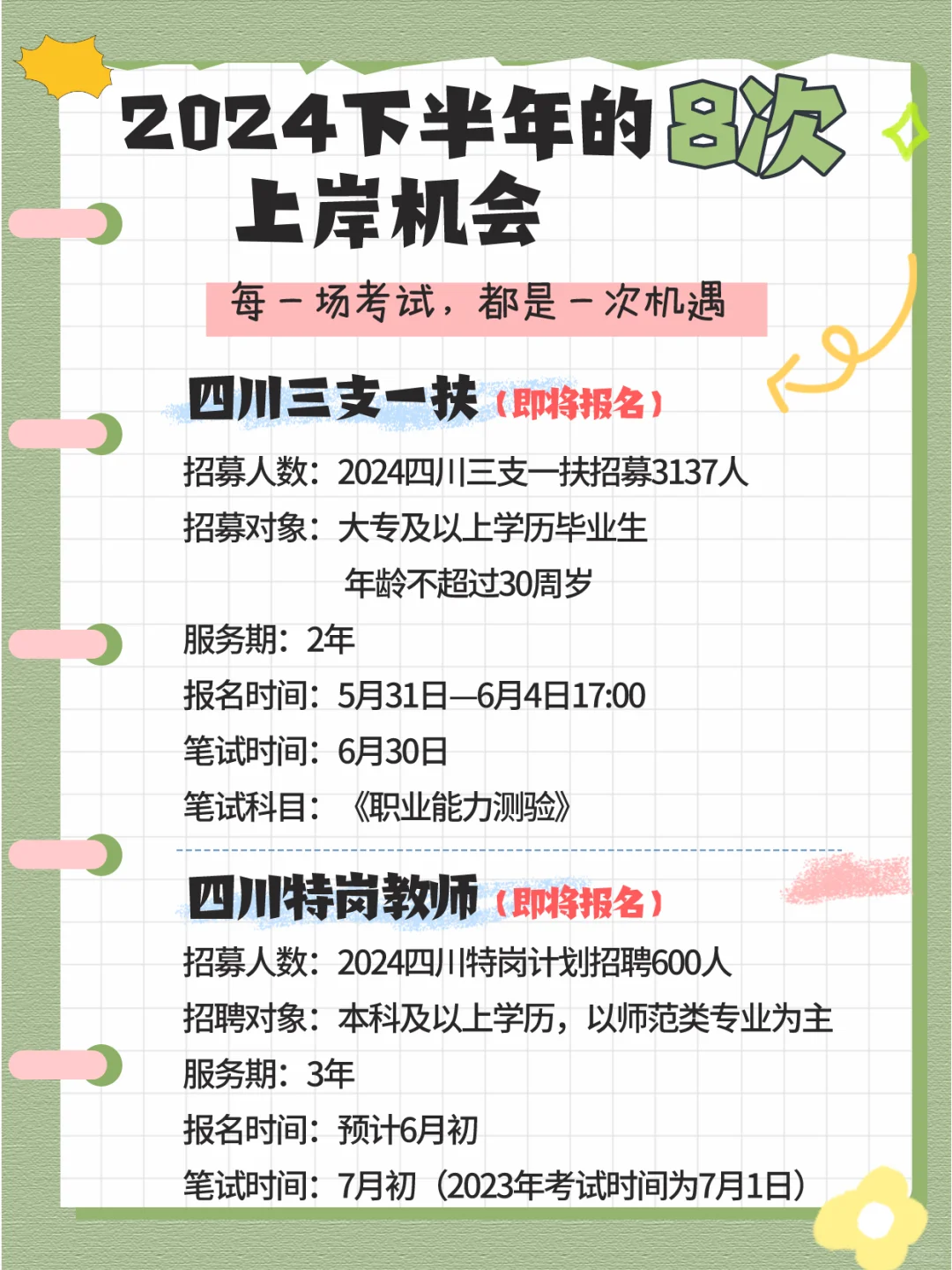 2024年还有8次入编机会！最早5月31日报名!