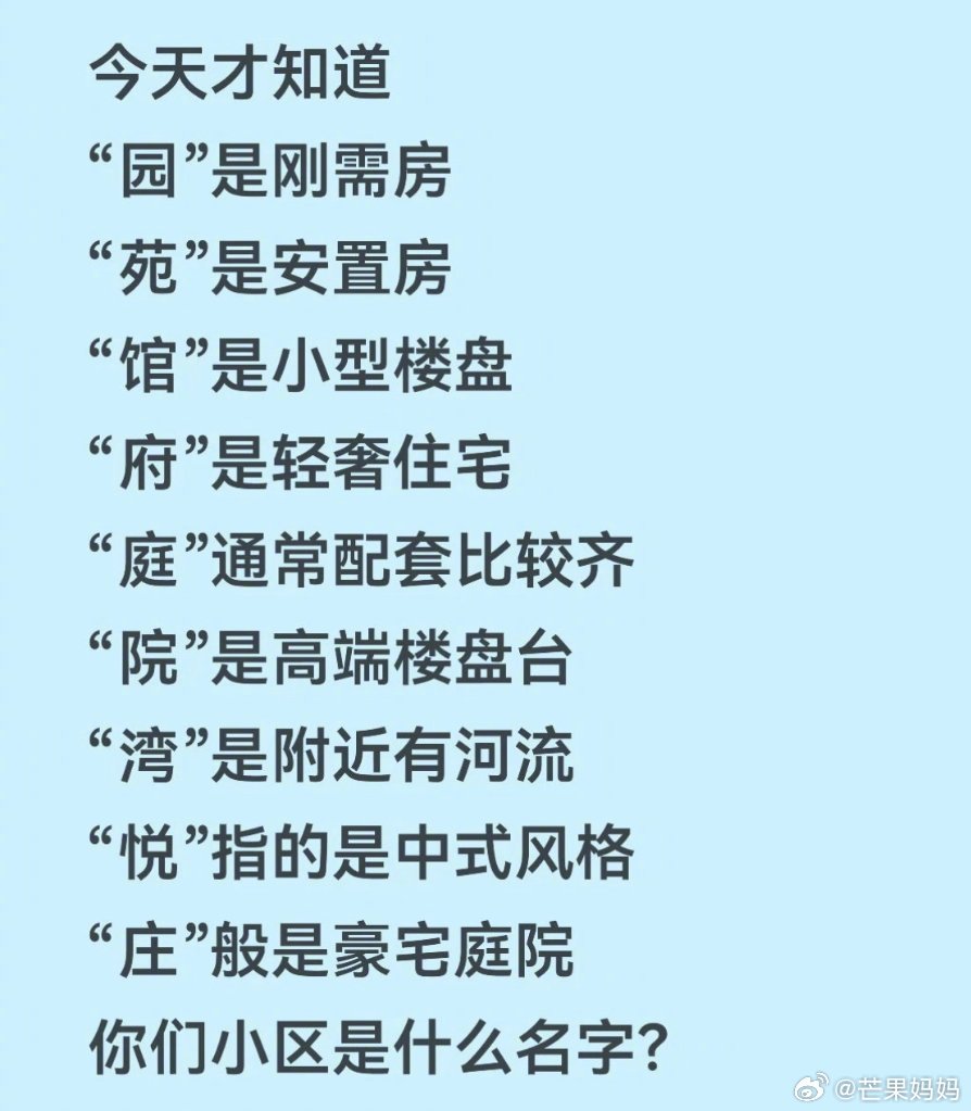 真的假的？原来小区名称不是瞎起的吗