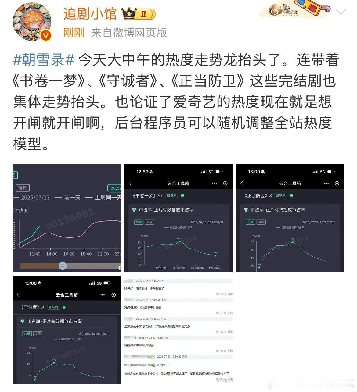 🥝这是在干什么呢？沉默的真相？ ​​​
