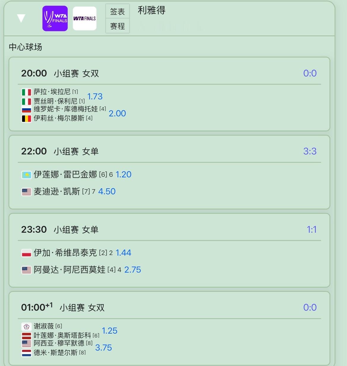 网球talking大会利雅德wta年终总决赛 今日赛程安排，莱巴金娜力争全胜出线