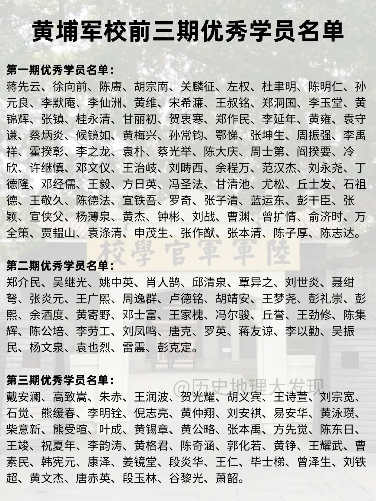 黄埔军校前三期优秀学员名单。