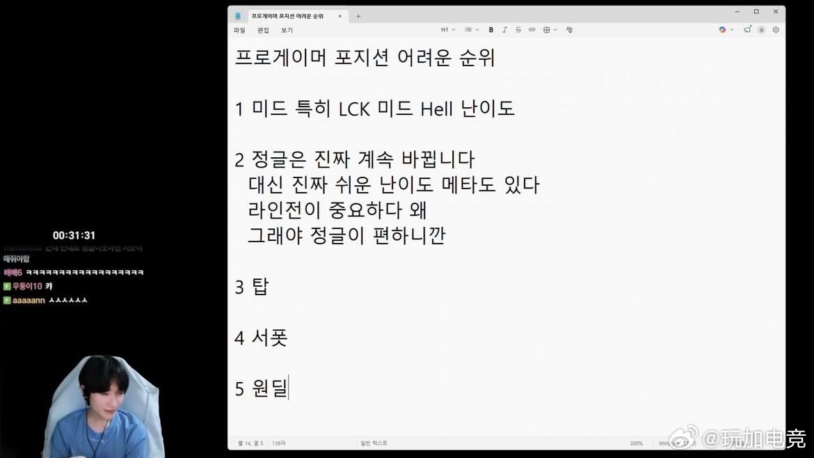 🥜“职业选手标准”认定的位置难易度排行1. 中路：特别是 LCK 中路，简直是