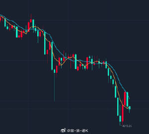 日内已空100刀，美  盘都还没开，等美  盘开了之后还怎么得了