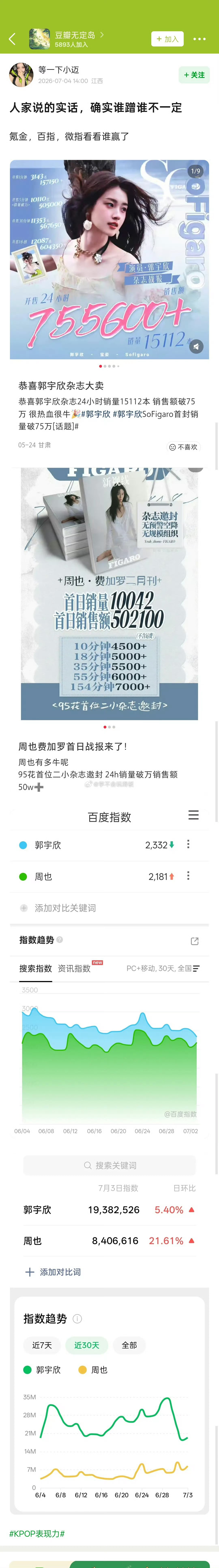 有网友把郭宇欣和周也的数据做对比，发现郭宇欣真的比周也数据好